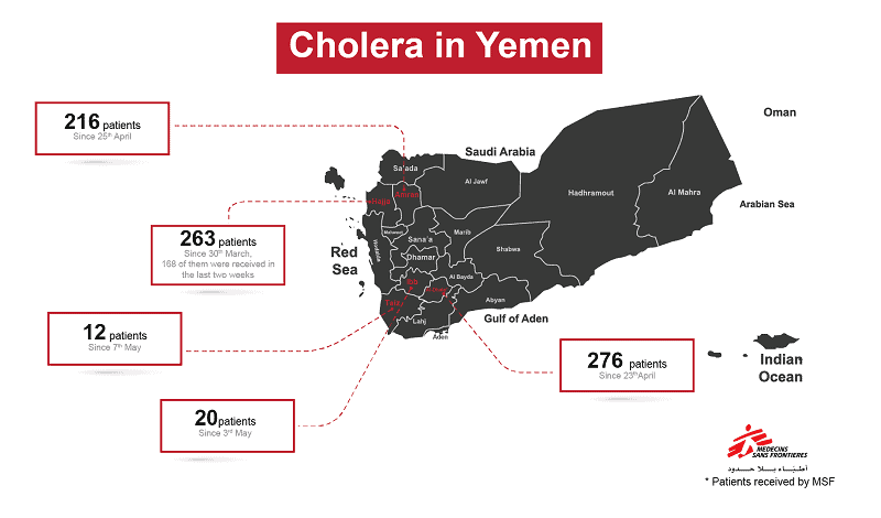 An Infographic with MSF operations around the cholera outbreak.